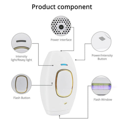 IPL Hair Removal Device for Home Use – Painless Full Body Hair Removal Machine - Saadiq.pk