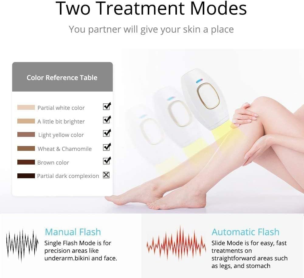 IPL Hair Removal Device for Home Use – Painless Full Body Hair Removal Machine - Saadiq.pk