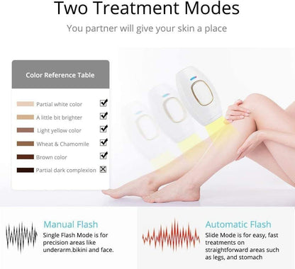 IPL Hair Removal Device for Home Use – Painless Full Body Hair Removal Machine - Saadiq.pk