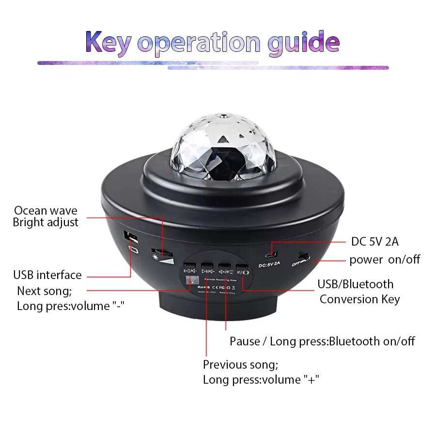 LED Star Ocean Wave Projector – Night Light with Galaxy & Ocean Effects - Saadiq.pk