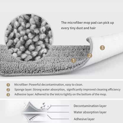 Magic Floor Bucket Mop - Saadiq.pk