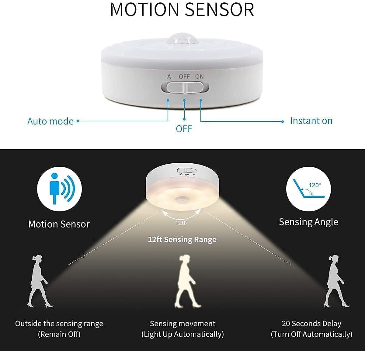Motion Sensor LED Night Light – Wireless Rechargeable Cabinet & Stair Light with Magnetic Mount (PACK OF 2) - Saadiq.pk