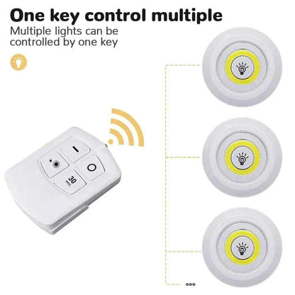 Pack of 3 Wireless LED Night Lights with Remote Control - Ultra - Bright - Saadiq.pk