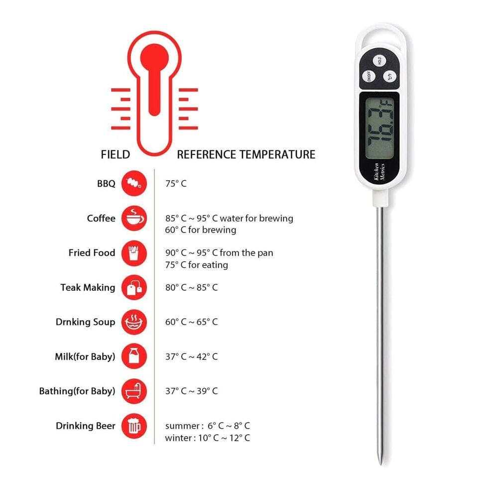 Pen Type Digital Cooking Thermometer – Fast & Accurate Food Temperature Tool - Saadiq.pk