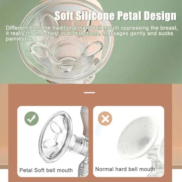 Portable Wireless Breast Pump – Hands‑Free, Rechargeable Electric Breast Pump with LED Display - Saadiq.pk