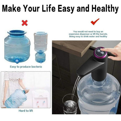 USB Rechargeable Water Dispenser Pump – Portable & Easy One - Click Operation - Saadiq.pk