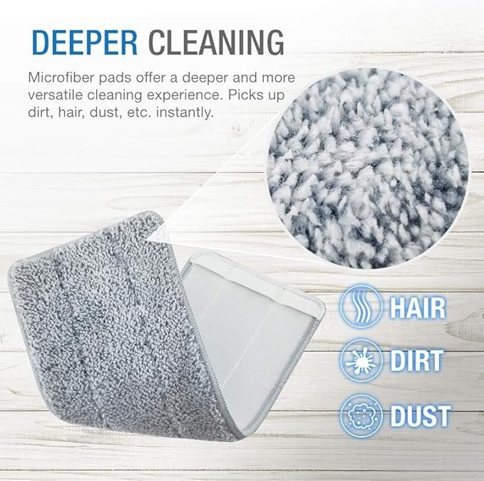 Washable Durable Replacement Microfiber Pads – Reusable Mop Cleaning Pads - Saadiq.pk